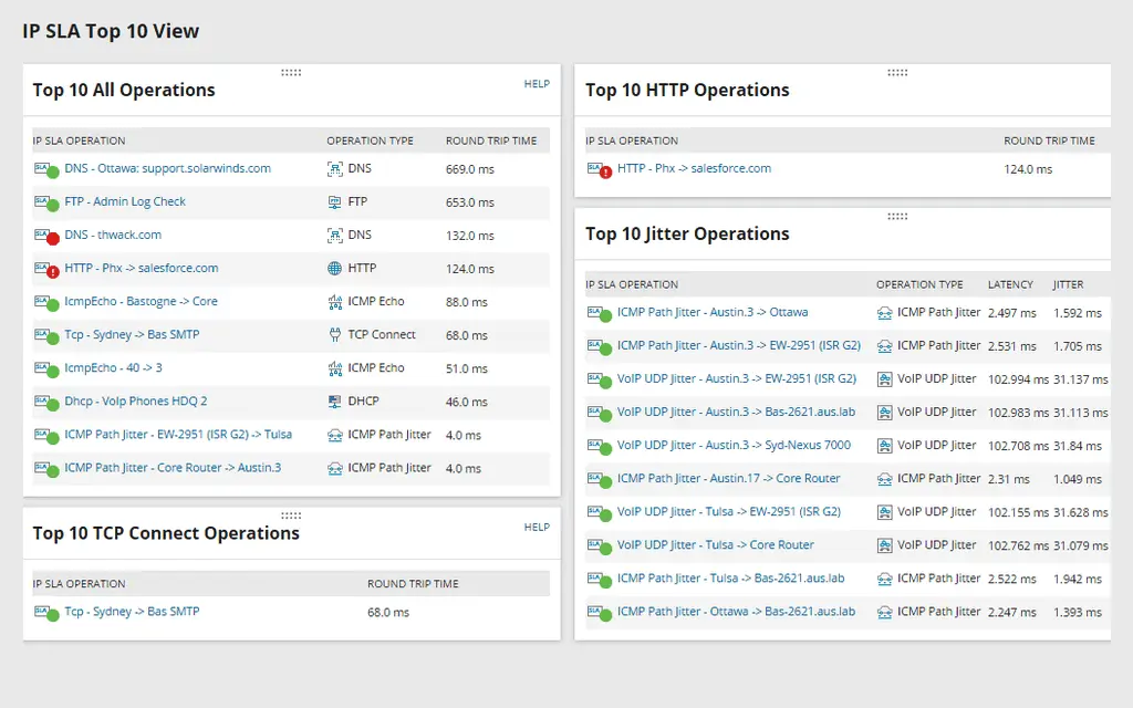 WAN_Monitoring_-_SLA_Monitoring_2_Features_Array_Item_-_features_item_image.webp