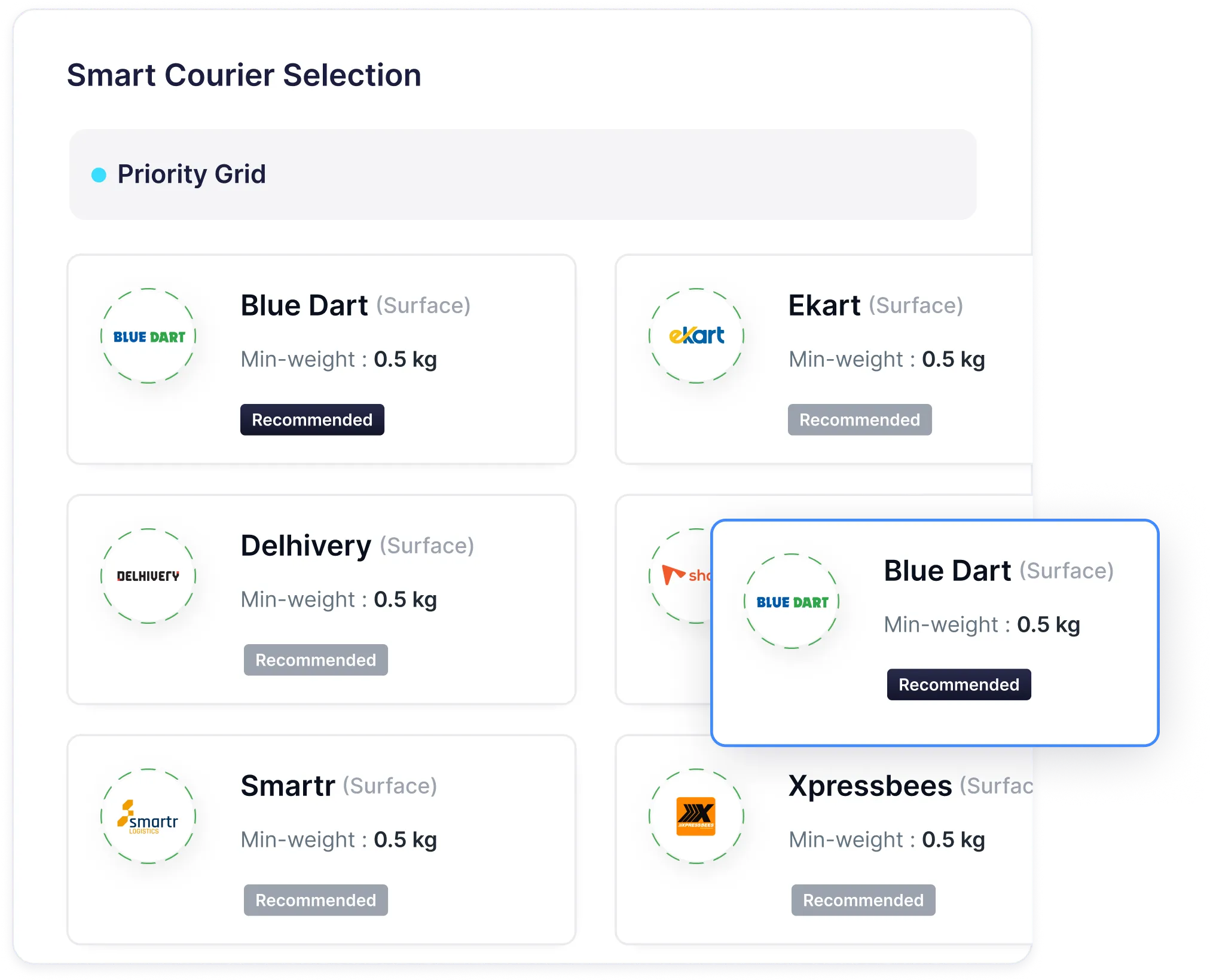 65c370b7552fdd36e2a163af_Smart Courier Selection.png