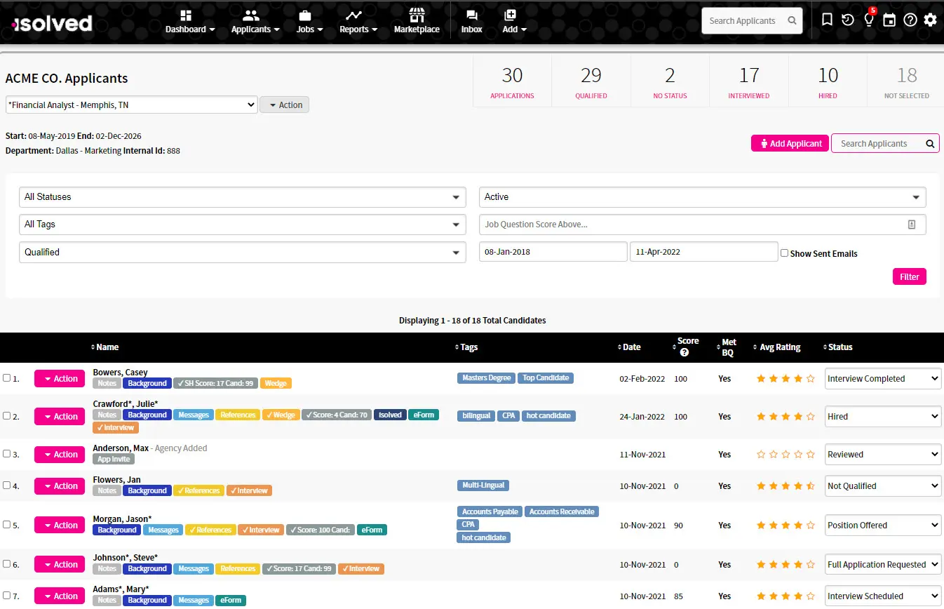 ATS-Applicants-by-Job-Dashboard.webp