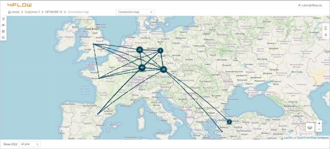 4flow-nwd-visualization.jpg