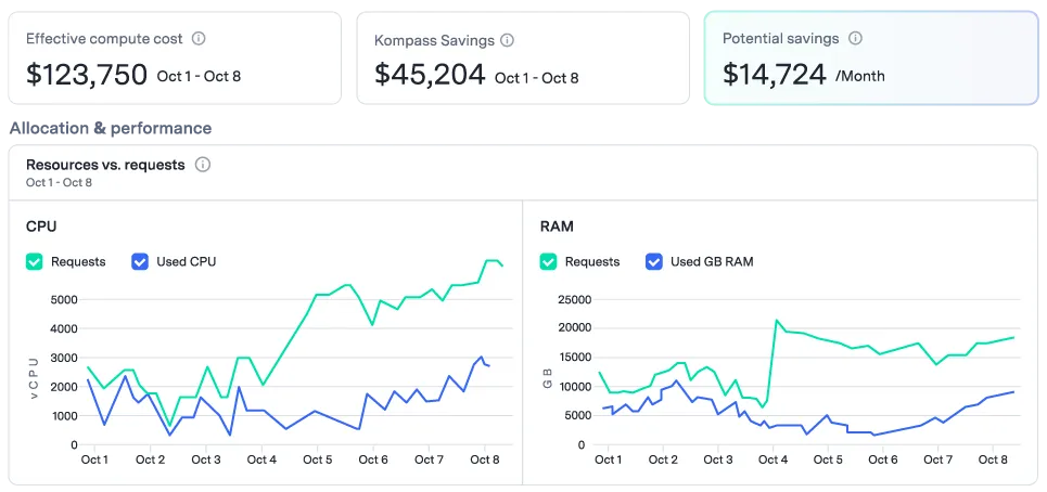 header_Insights.png