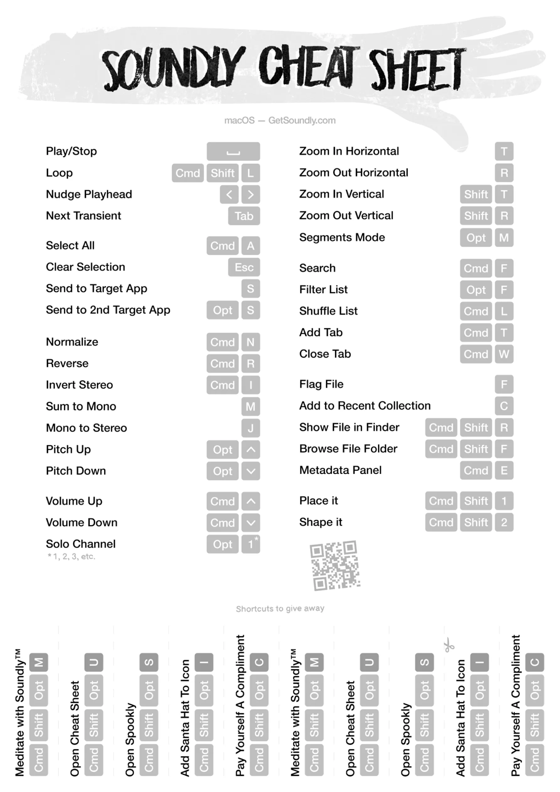 soundly-cheatsheet-mac-v2.png