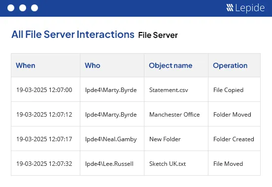all-file-server-interaction.jpg