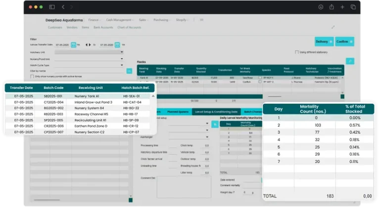 Hatchery-Management-768x419.webp