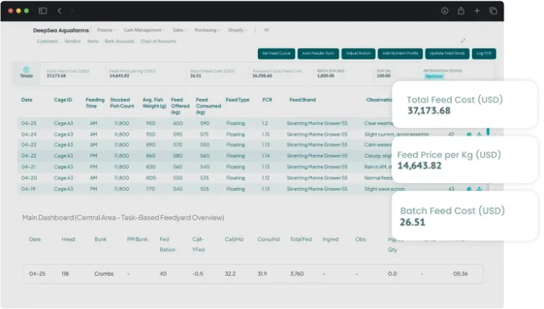 Feed-Management-768x437.webp