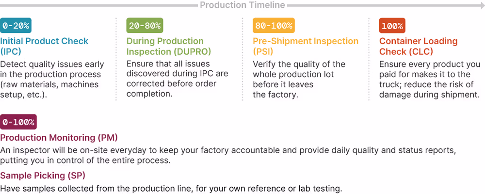 production_monitoring.avif