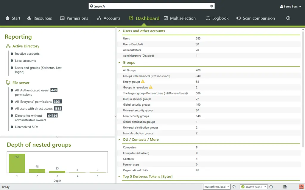 Access_Rights_Manager_ARM_Software_-_Tree_Menu_Tab_3_Image.webp