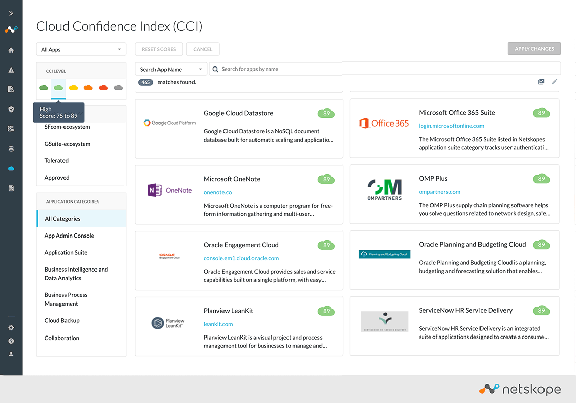 cloud-confidence-index.webp