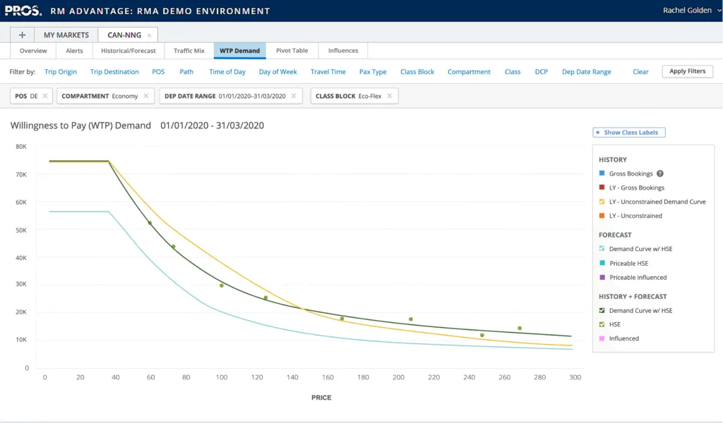 revenue-management-advantage-screenshot-1024x600.png.webp