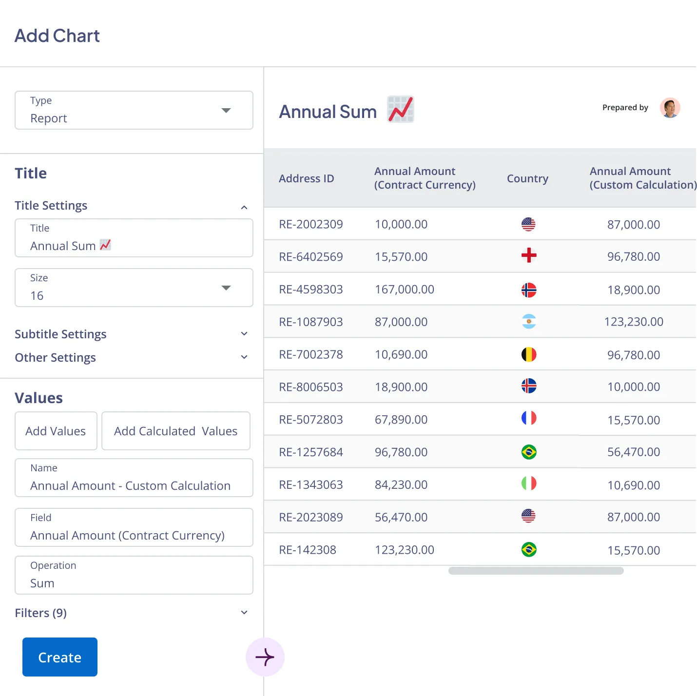 nakisa-lease-management-analytics-reporting.png