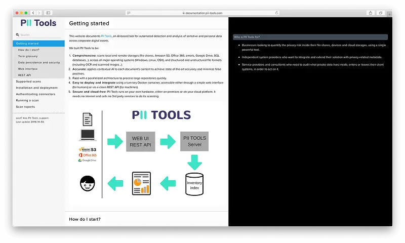 documentation-1.webp