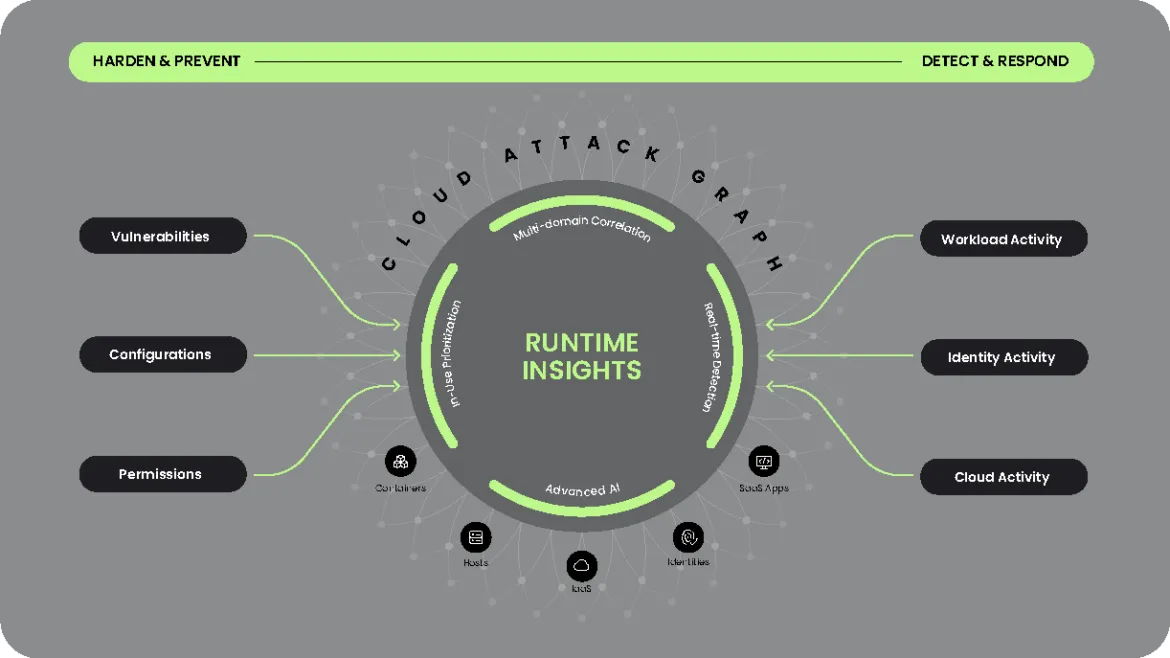 image3-48-1170x658.png