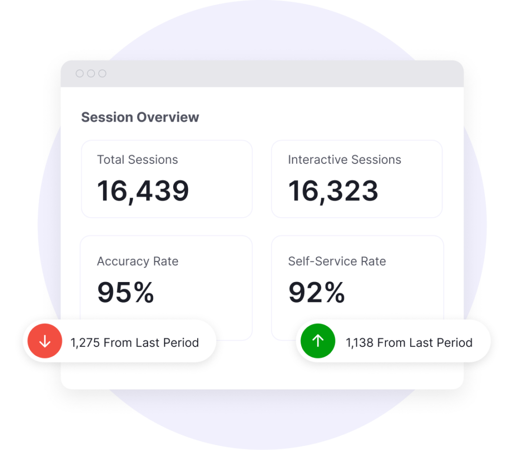 product-chat-transparency-analytics_comp-1024x895.webp