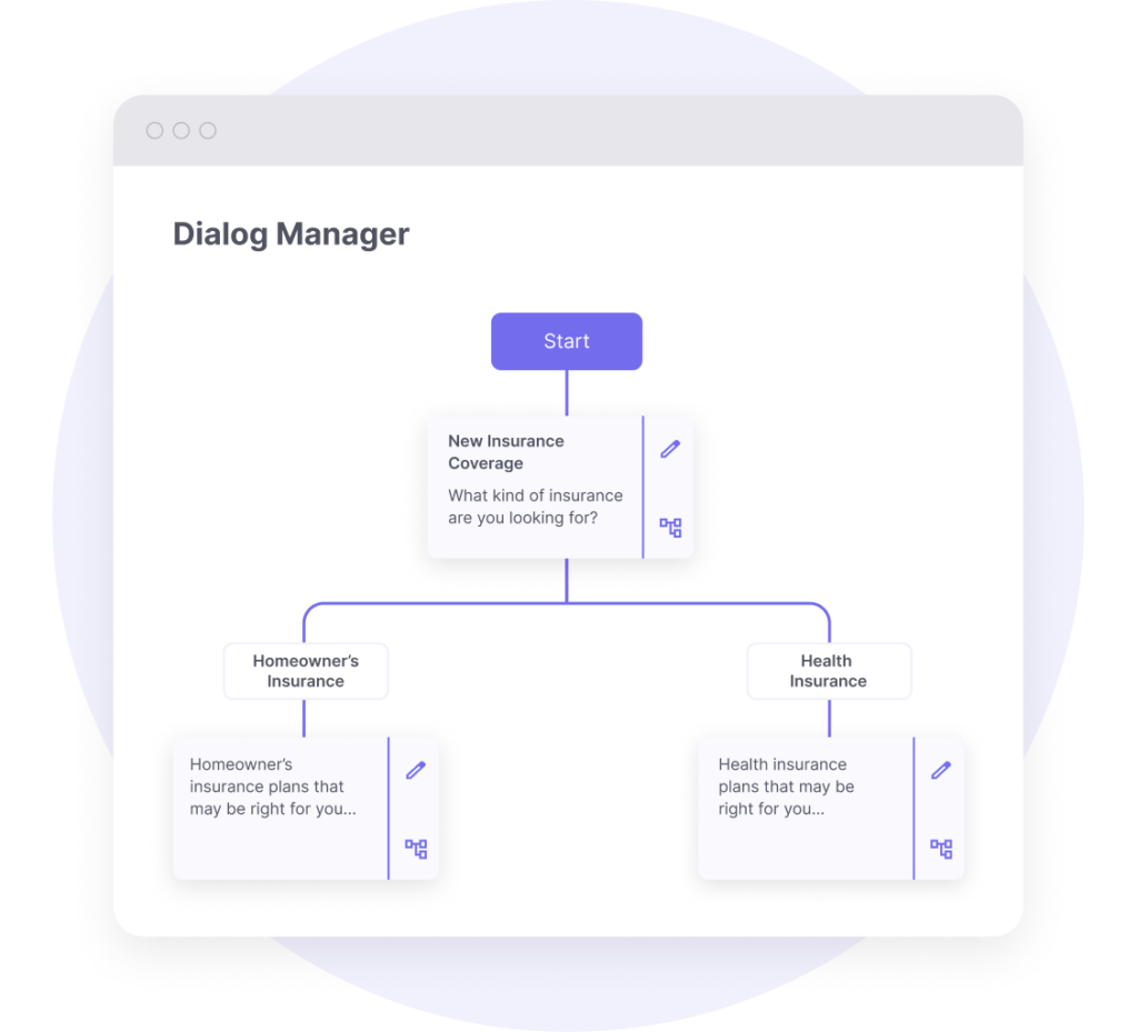 product-chat-visual-dialog-builder_comp-1024x929.webp