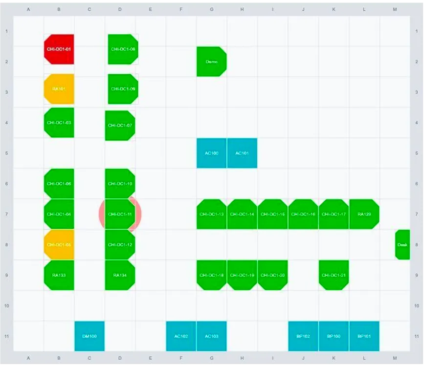 DCIM-Layout.png