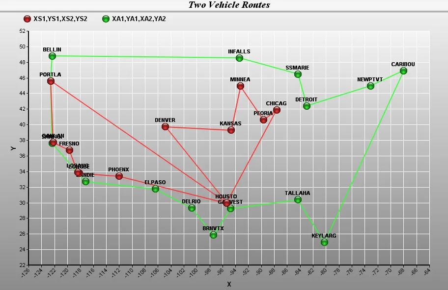 lg14_chart1.png