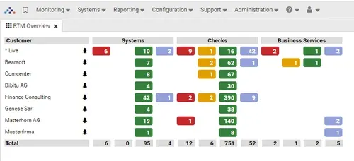 SAP-System-Health-Check-Screenshot.png
