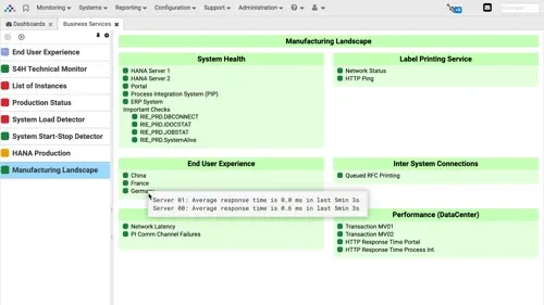 Business Service Manufaturing Landscape.png