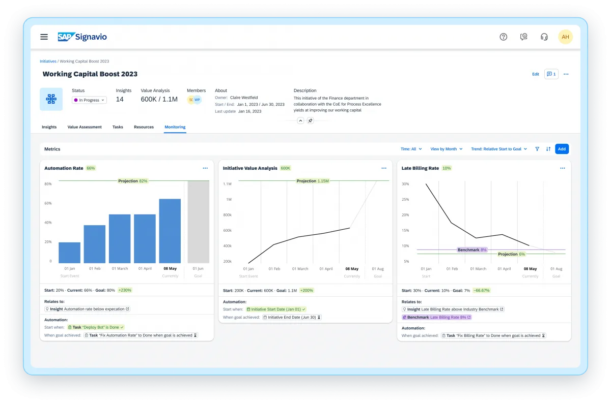 SAP Signavio Process Transformation Manager7.png