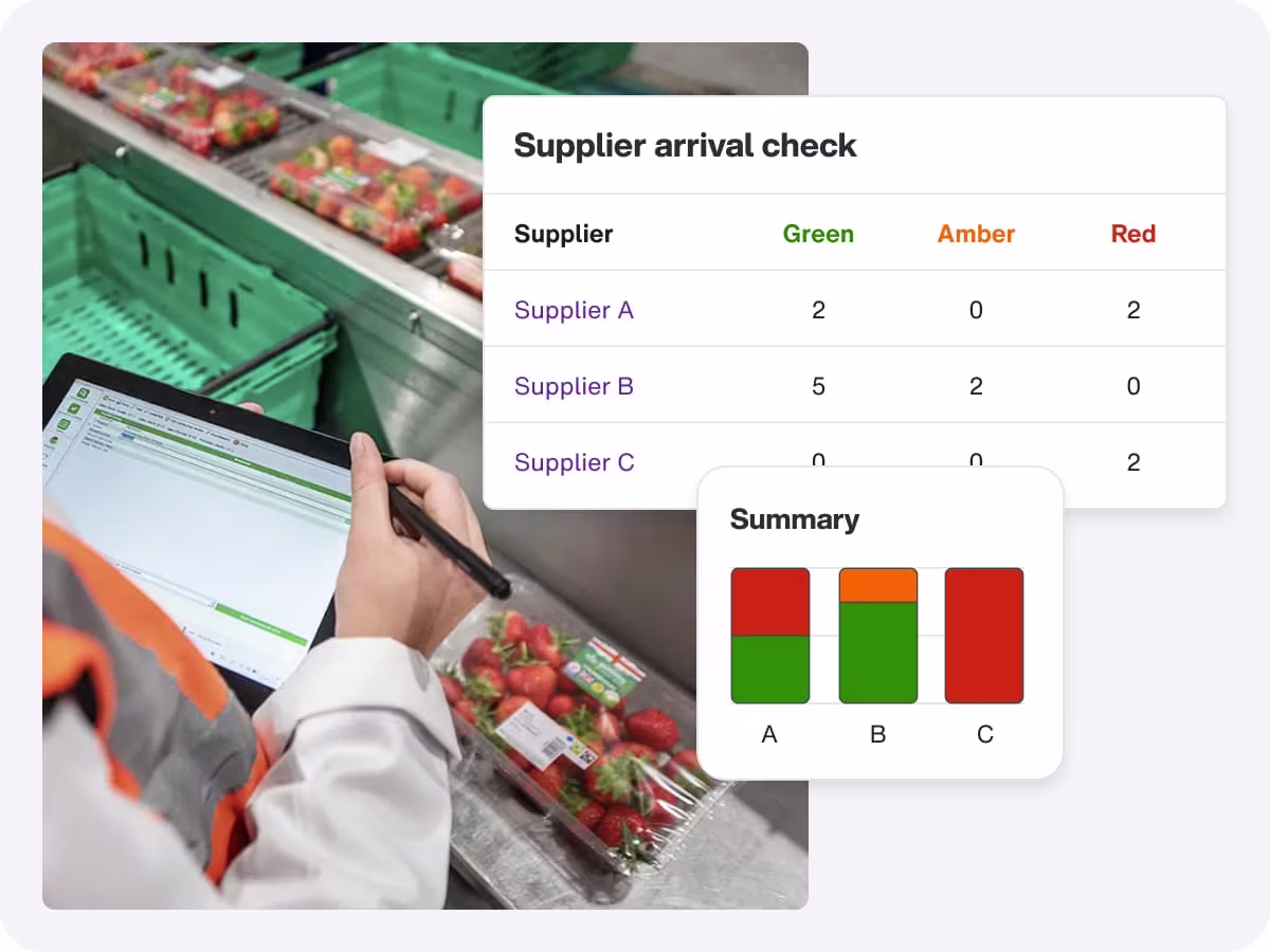 food-safety-software-efficiency.avif