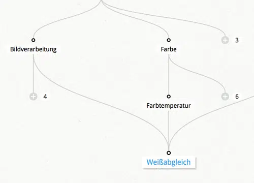 multiple-inheritance.jpg.webp