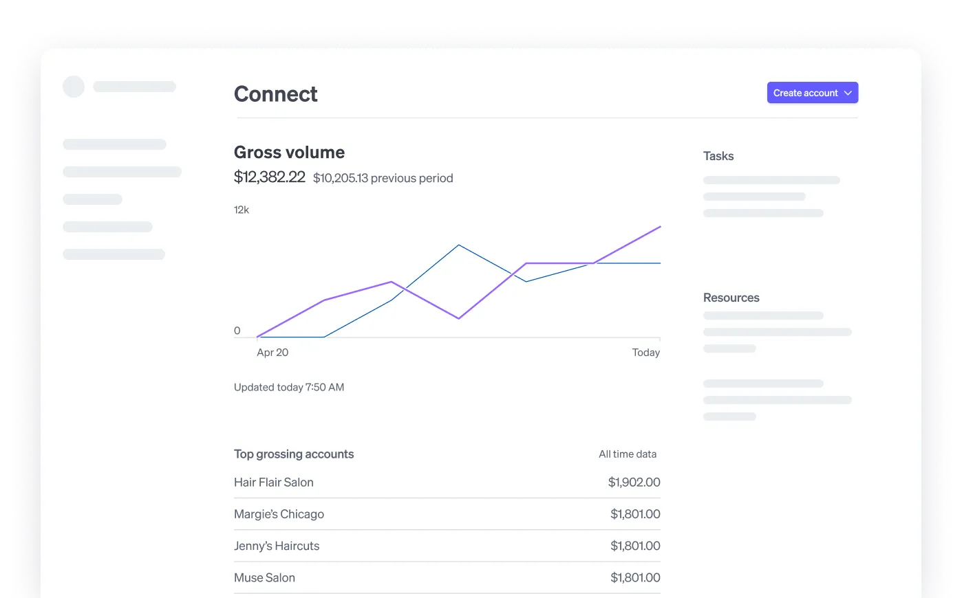 connect_overview.330026f5b1463495ce7365a10f7f491b.png