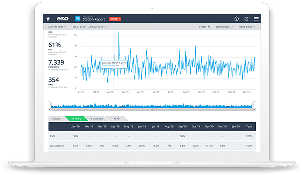 SS-fire-analytics-dataviz.webp