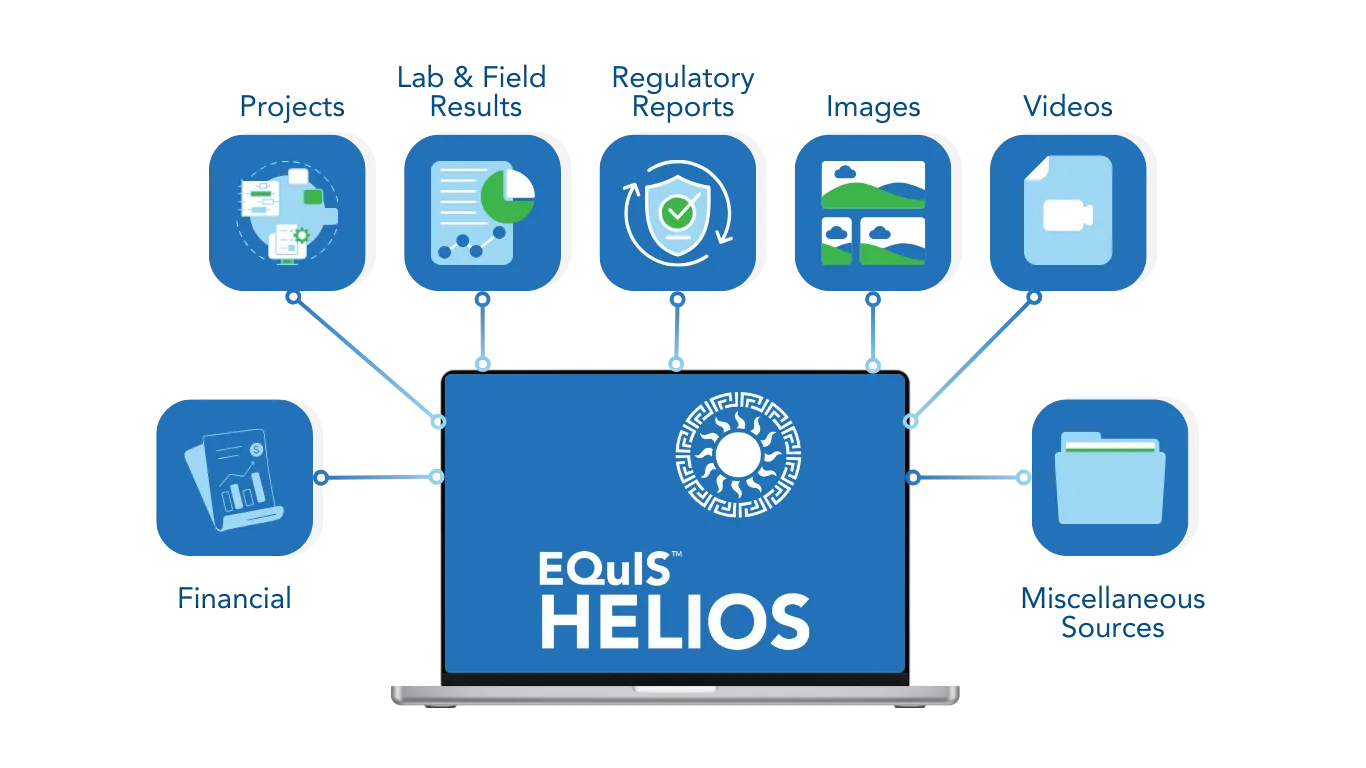 Helios-DataSources_blue-1.png