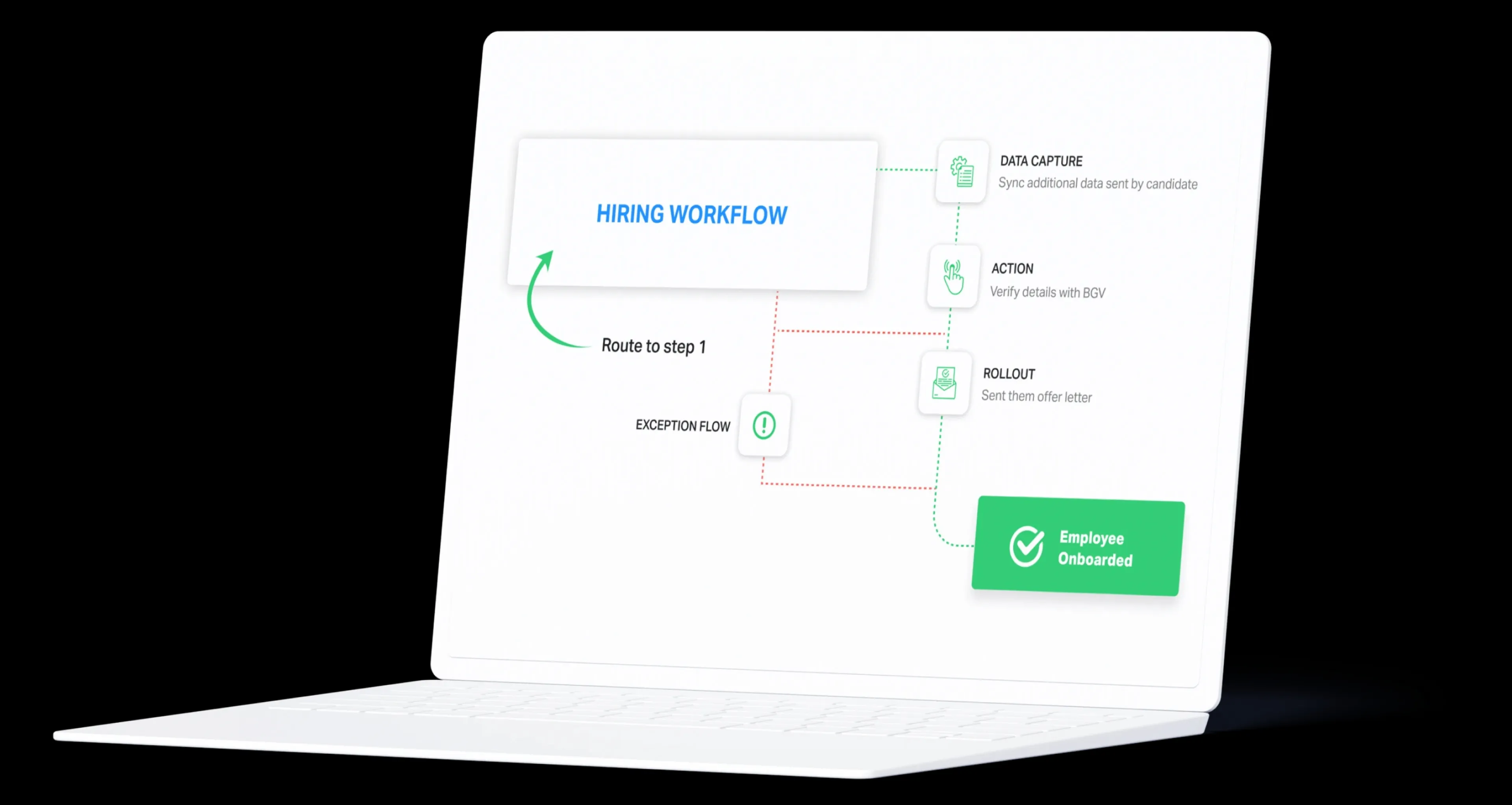recruitment-configurable_workflows.jpeg