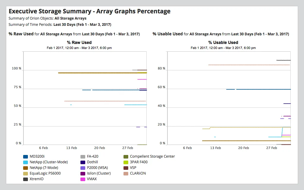 Storage_Resource_Monitor_Solarwinds_-_Tree_Menu_Tab_2_Image.png