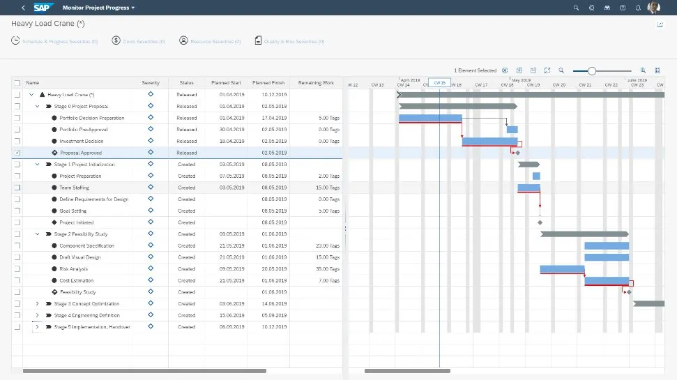 SAP Enterprise Portfolio and Project Management2.jpg