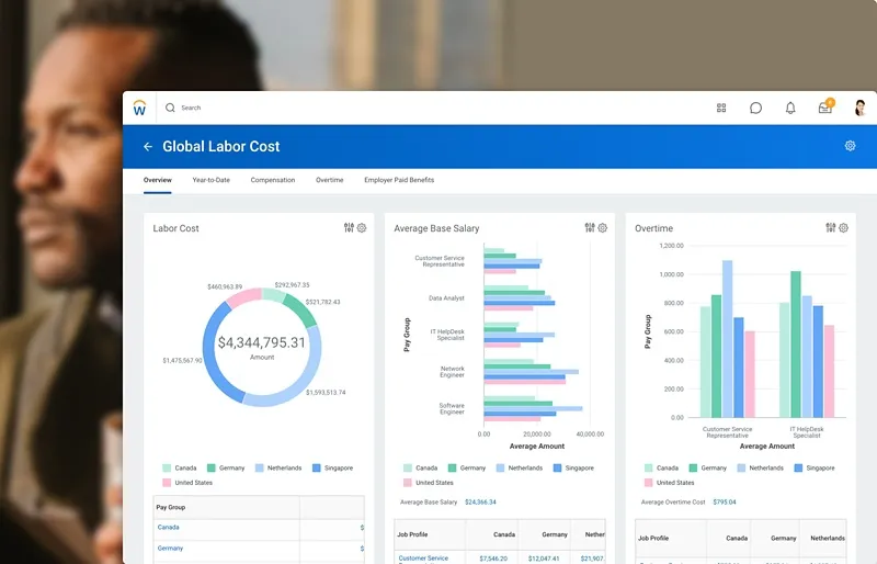 img-workforce-management-overview-1.jpg