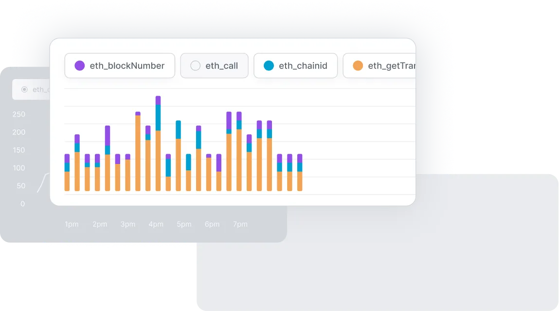 card_analytics-40636a653a5a7f4c86d4806a33eee88f40a1b9b3d238c451287686cdd77a80a0.png