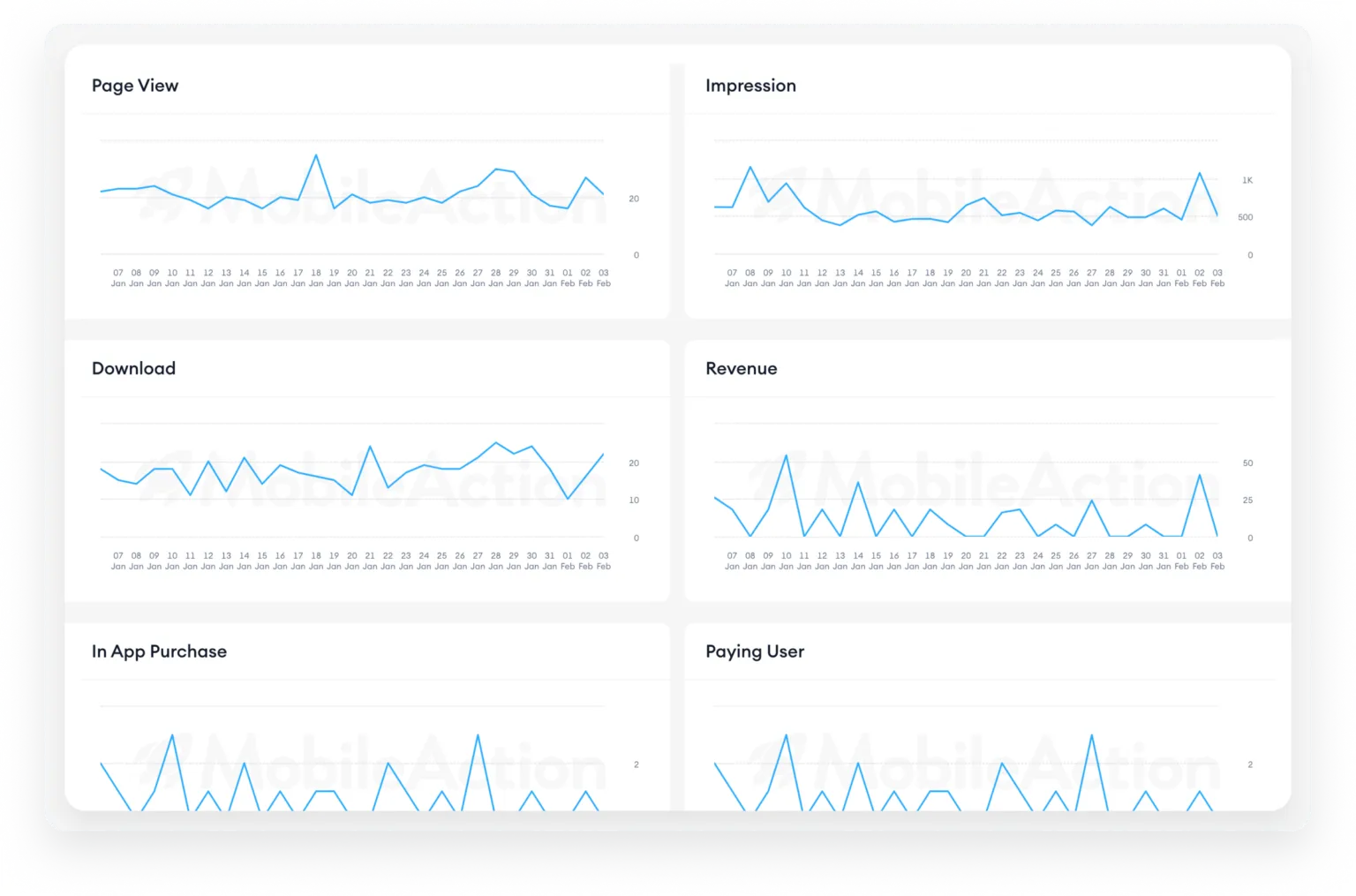 cpp-metrics-1536x1015.png