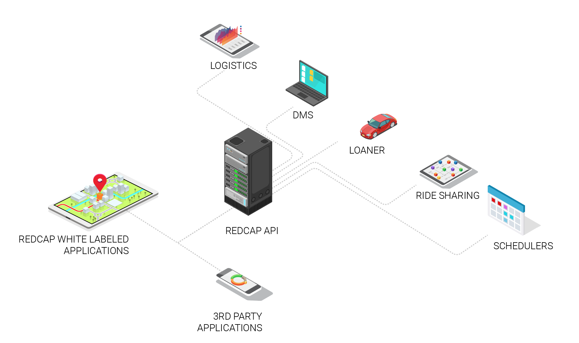 api-imgbox.webp