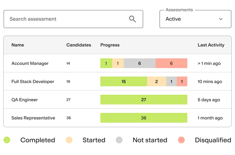 pt_6_Get_Real_Time_Assessment_Results.webp