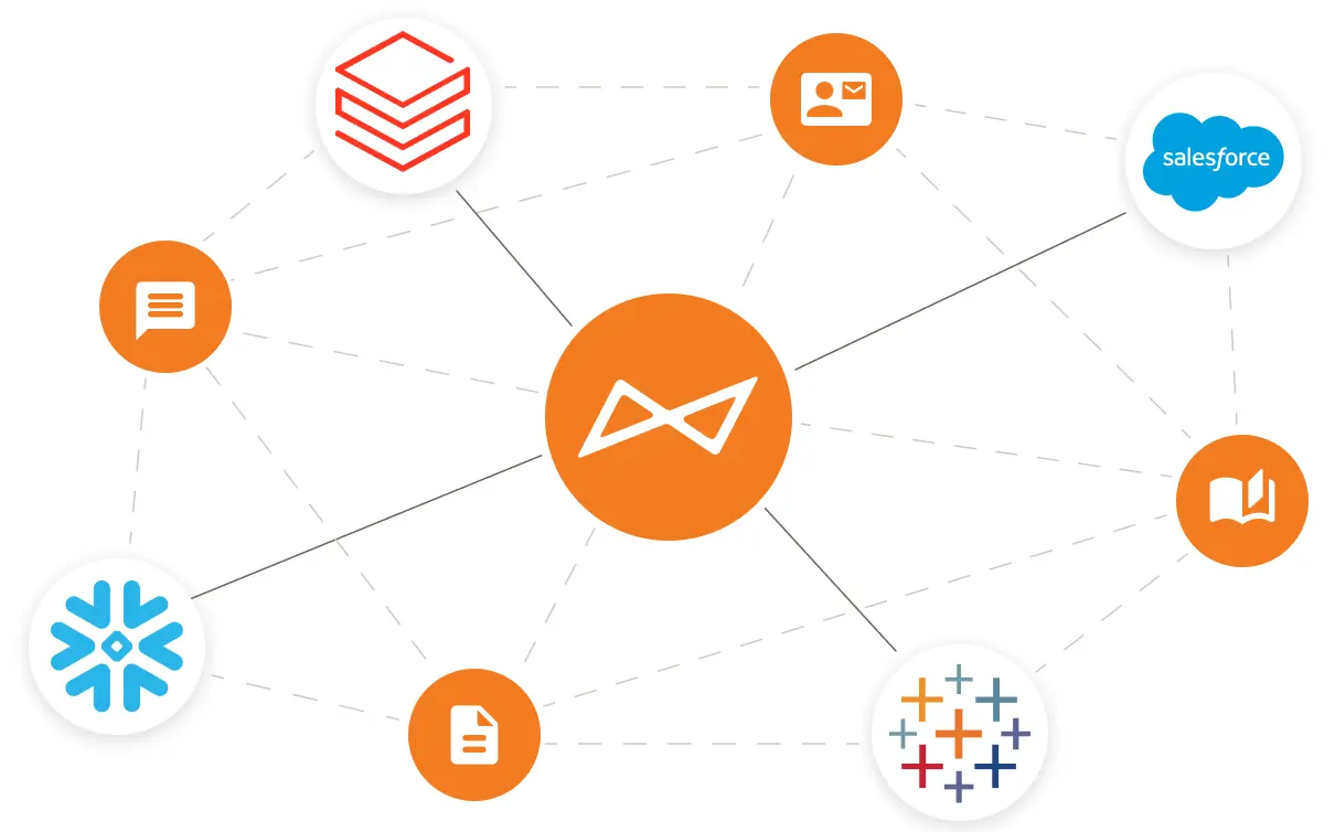 APIs-Hero.webp