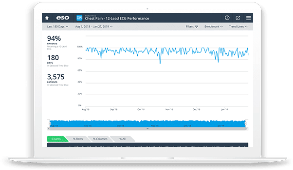 SS-EMS-Analytics-Gen.webp