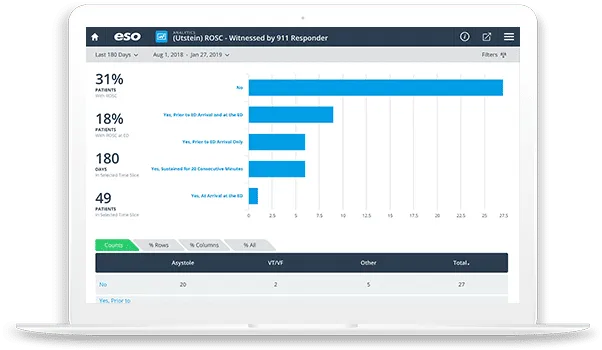 SS-EMS-Analytics-ViewMult.png