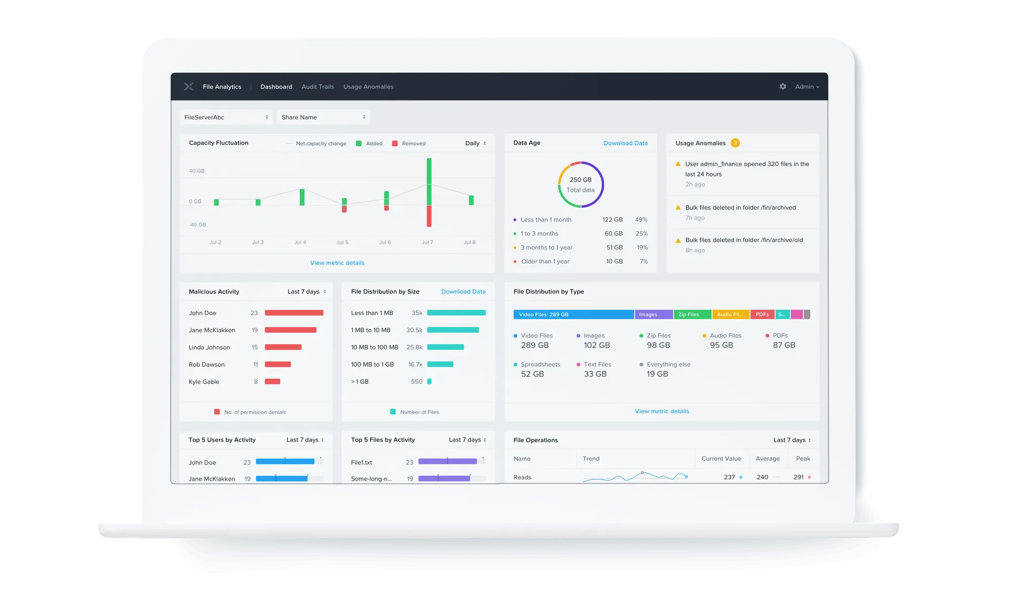ss-files-file-analytics-dashboard-Laptop.png