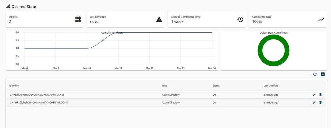 img-scrn-security-and-compliance-desired-state-dash.webp