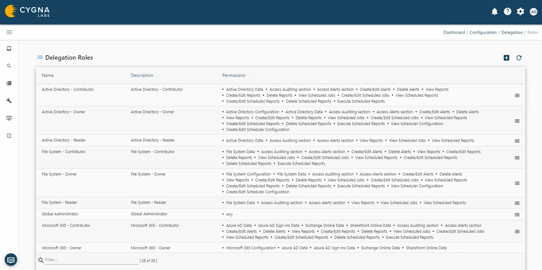 rbac-delegation-edited.webp