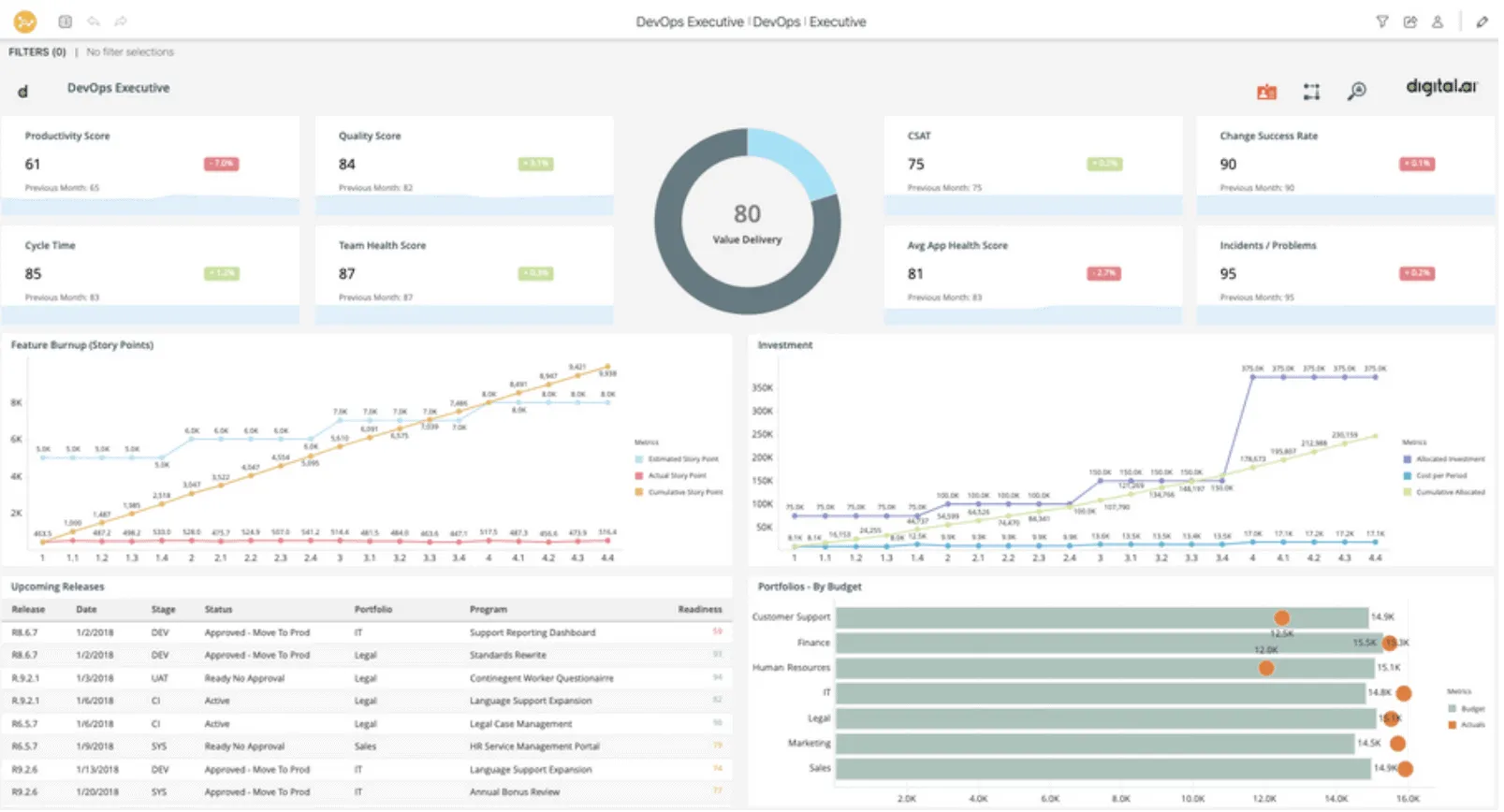 RC-SS-AI-2023-4-intelligence-product-screenshot.png