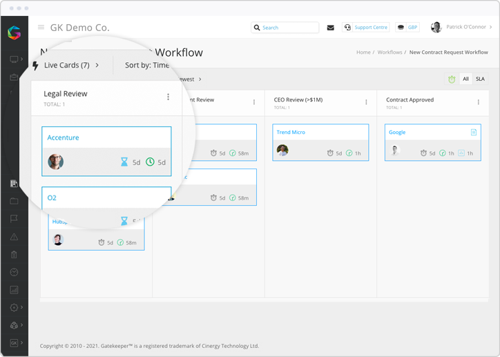 New-Contract-Request-Workflow-1.webp