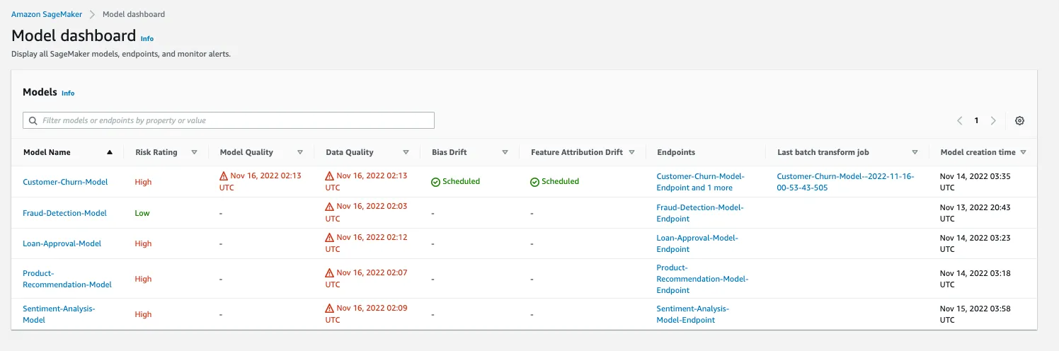 feature-6-model-dashboard-track-model-behavior.6b85b95bcb69a68f6657b291d80e8a3ec20b1d1f.png