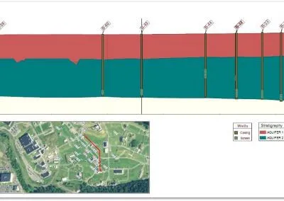EnviroInsite-3-400x284.jpg