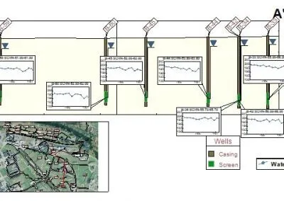 EnviroInsite-4-400x284.jpg