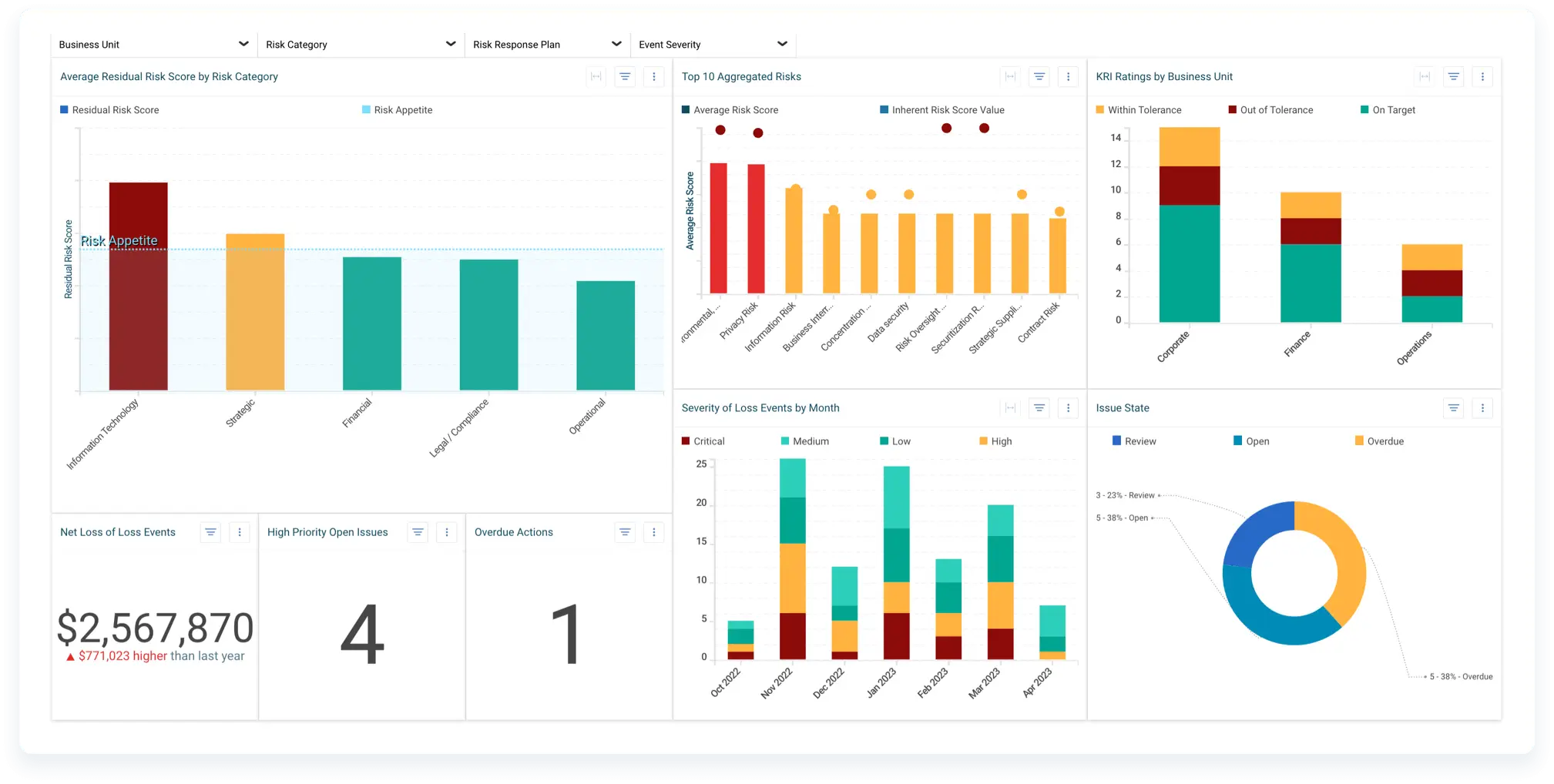 hero__enterprise-risk-management-software-dashboard.webp