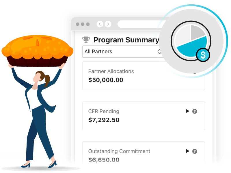 Funds-Management_Share-of-Pie.webp