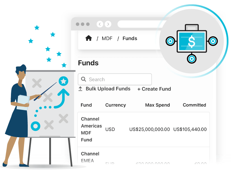Funds-Management_New-Markets.webp